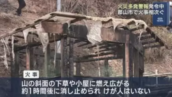 火災多発警報発令中　郡山市で火事相次ぐ（福島）