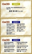 秋の褒章は県内から１４人が受章(福島)