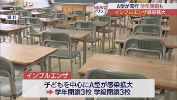 インフルエンザ感染者増加　子どもを中心にA型広がる