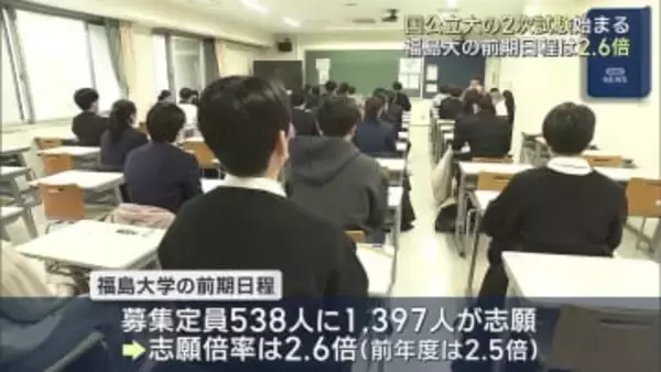 国公立大学の２次試験・前期日程始まる（福島）