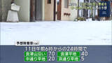 「会津中心に11日から大雪に警戒を（福島）」の画像1