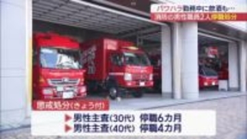 パワハラ行為や勤務中の飲酒　郡山消防の職員２人が懲戒処分 （福島）