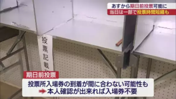 衆院選　２８日から全ての市町村に期日前投票所（福島）