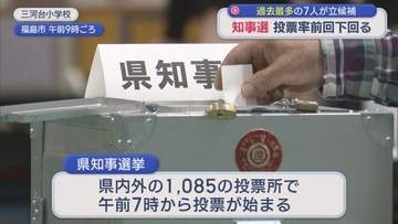 福島県知事選挙きょう投開票　中間投票率は前回下回る