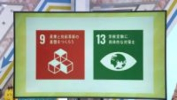 福島トヨタ自動車　 燃料電池キャリアカーを導入（福島）