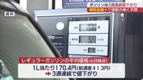ガソリン価格が3週連続で値下がり（福島）