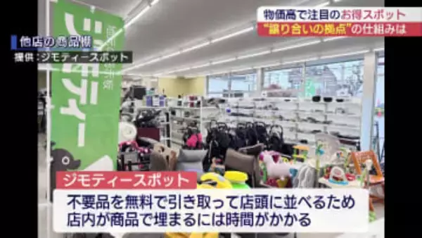 譲り合いの拠点に 東北初進出の「ジモティースポット」 郡山市にオープン （福島）