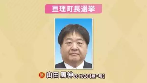 【速報】宮城県の亘理町長選挙　現職の山田周伸氏が3選果たす