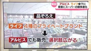 【解説】アルビス「ライフ」傘下へ　背景に何が？　県内の消費者にメリットは？