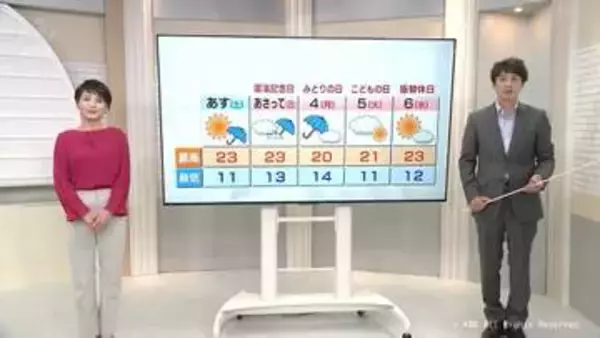 大型連休後半　あすから週明けは雨も終盤は晴れる見込み