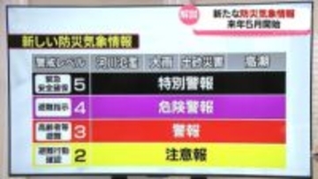 【気象予報士解説】氾濫にも特別警報　来年５月下旬開始　正しく理解を