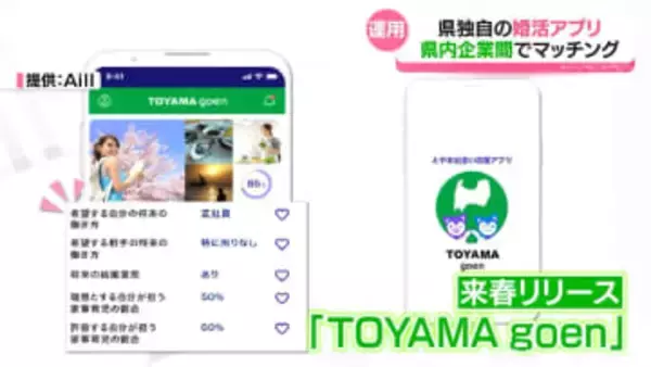 県独自の婚活アプリ　来春運用開始　県内企業で働く従業員同士をマッチング
