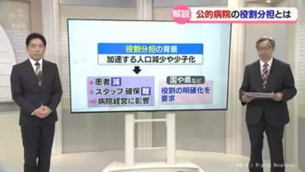 地域医療めぐる動き　進む“集中”と“選択”