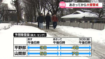 【気象予報士解説】寒気強まり　あさって木曜から大雪警戒　富山