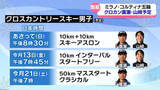「冬季五輪いよいよ開幕　富山から出場の廣瀬・山﨑選手の初戦は8日」の画像1
