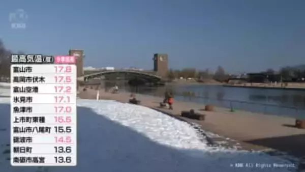 春の陽気に　県内７つの観測地点で今年一番の暖かさに　富山