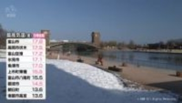 春の陽気に　県内７つの観測地点で今年一番の暖かさに　富山