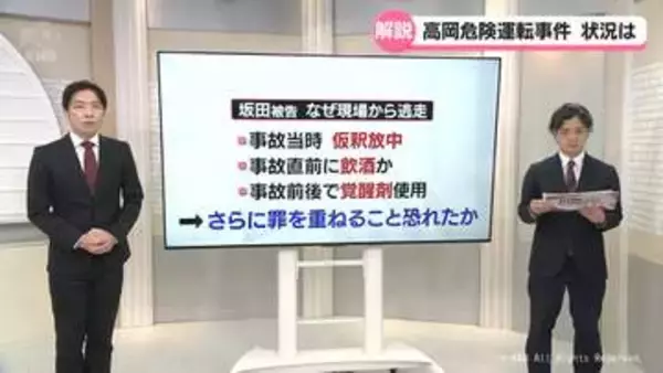 【記者解説】高岡危険運転事件の状況は？