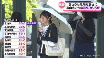 連日の猛暑日　熱中症予防に気をつけていることは？　富山県富山市