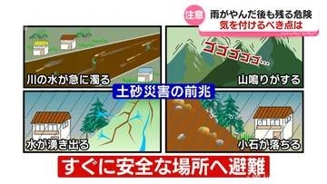 大雨のあと　気をつけておきたい５つのこと　富山県