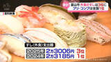 「富山市の「すし」支出額は全国3位に順位下がる　2025年家計調査」の画像1