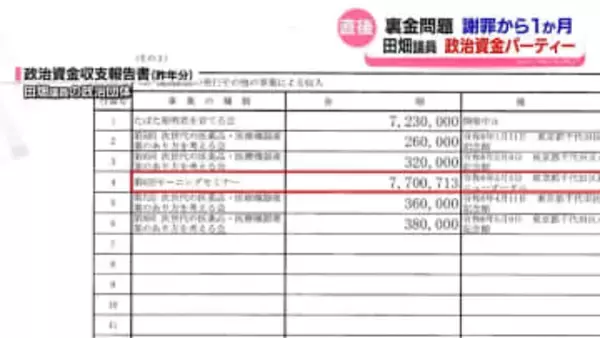 田畑議員　裏金謝罪直後に政治資金パーティー　政治資金収支報告書から