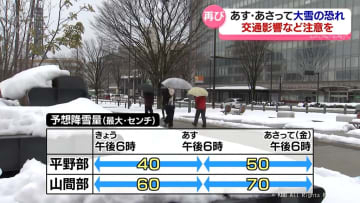あす・あさって　再び大雪の恐れ　交通影響など注意を　富山