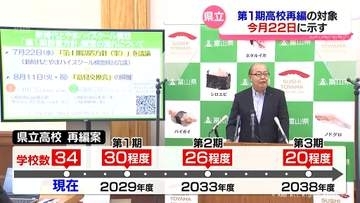 県立高校再編　第１期再編対象を今月２２日に示す
