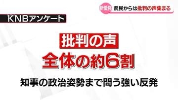 新愛称「富山高山すし空港」　県民からは批判の声集まる　ＫＮＢＷＥＢアンケート