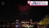「夜空に輝く選手やマスコット　グラウジーズのドローンショー」の画像1
