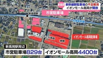 新高岡駅の駐車場不足に救いの手　イオンモール高岡が駅利用者に駐車場開放へ