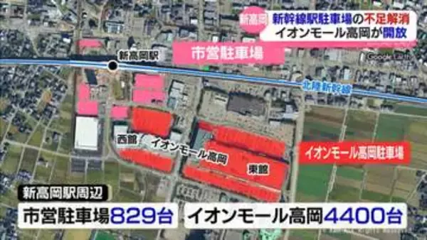 新高岡駅の駐車場不足に救いの手　イオンモール高岡が駅利用者に駐車場開放へ
