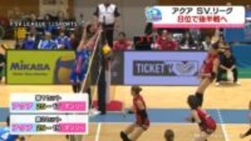 KUROBEアクアフェアリーズ富山　ＳＶリーグ　８位で後半戦へ