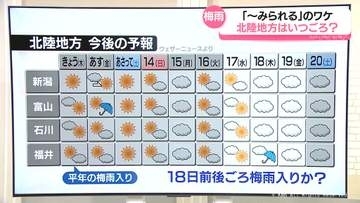 【気象予報士が解説】きょうは雑節の一つ「入梅」　北陸地方の梅雨入りはいつごろ？
