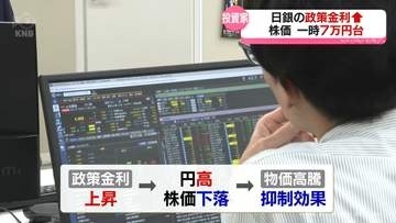 日銀利上げに株価７万円台　富山県内の反応は