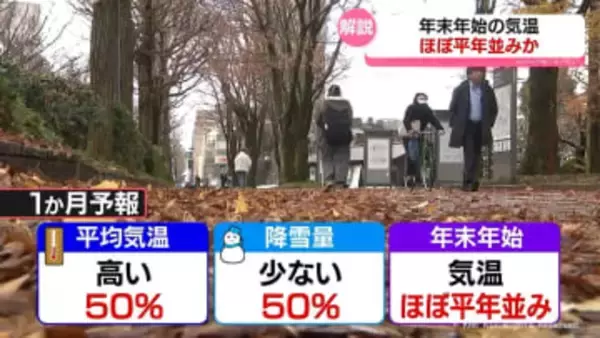 年末年始の気温　ほぼ平年並みか　富山県