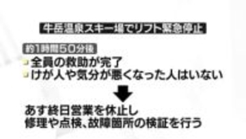 一時２００人取り残されるも全員救助　リフト故障で緊急停止　富山市山田地域のスキー場