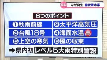 きょう未明にも県東部で線状降水帯発生予測　記録的豪雨を引き起こした「６つの要因」　富山県