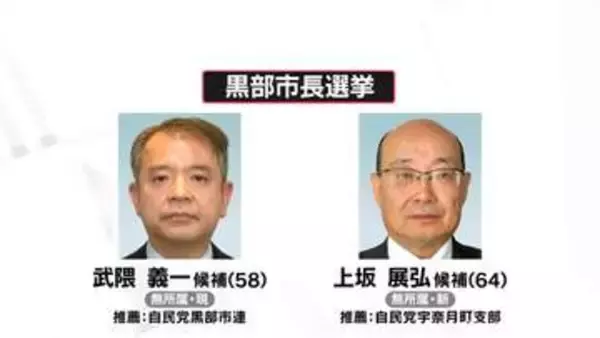 黒部市長選挙きのう告示　現職市長と前副市長が一騎打ち