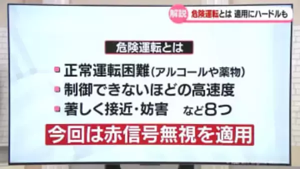 解説　危険運転とは　適用にハードルも
