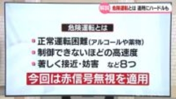 解説　危険運転とは　適用にハードルも