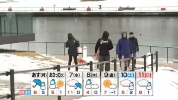 仕事始めのあすは二十四節気の「小寒」　断続的に雨に