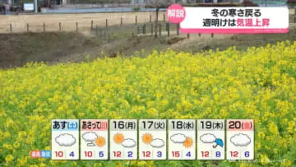 富山県西部では積雪も　週末の天気は