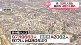 「富山県人口８０年ぶりに９８万人下回る　富山市も４０万人割れ」の画像1