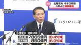 「今年3月期 連結決算　北陸電力 ４年ぶり減収減益」の画像1