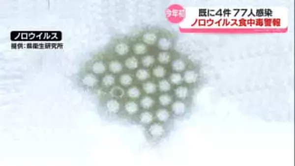 発生相次ぎ　今年初　ノロウイルス食中毒警報　富山