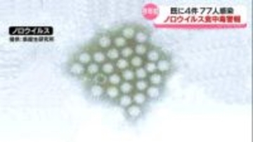 発生相次ぎ　今年初　ノロウイルス食中毒警報　富山
