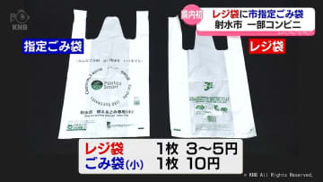 レジ袋の代わりに「指定ごみ袋」　射水市の一部コンビニで選択可能に