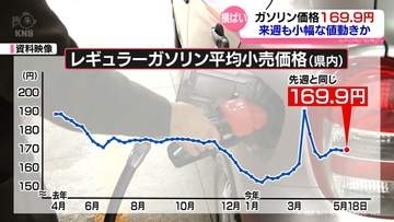 県内のガソリン価格横ばい　価格競争で押し下げか