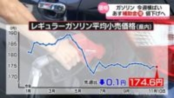 富山県内　ガソリン価格は横ばいも　暫定税率廃止に向けあすから補助金拡大